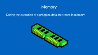 Memory
During the execu-on of a program, data are stored in memory
 