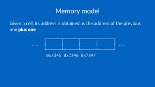 Memory model
Given a cell, its address is obtained as the address of the previous
one plus one
┌──────┬──────┬──────┬──────┐
... │ │ │ │ │ ...
└──────┴──────┴──────┴──────┘
0x7345 0x7346 0x7347
 
