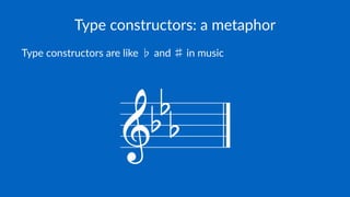 Type constructors: a metaphor
Type constructors are like ♭ and ♯ in music
 