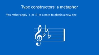 Type constructors: a metaphor
You rather apply ♭ or ♯ to a note to obtain a new one
 
