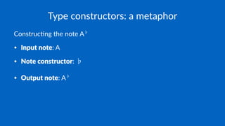 Type constructors: a metaphor
Construc)ng the note A♭
• Input note: A
• Note constructor: ♭
• Output note: A♭
 