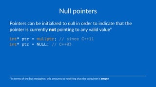 Null pointers
Pointers can be ini-alized to null in order to indicate that the
pointer is currently not poin-ng to any valid value6
int* ptr = nullptr; // since C++11
int* ptr = NULL; // C++03
6
In terms of the box metaphor, this amounts to no4fying that the container is empty
 