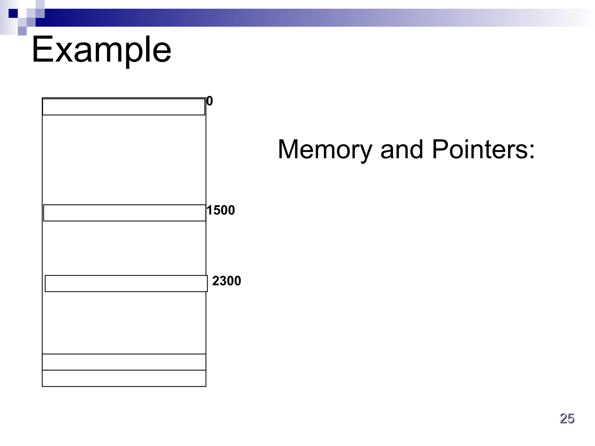 25
25
Example
Memory and Pointers:
0
1500
2300
 