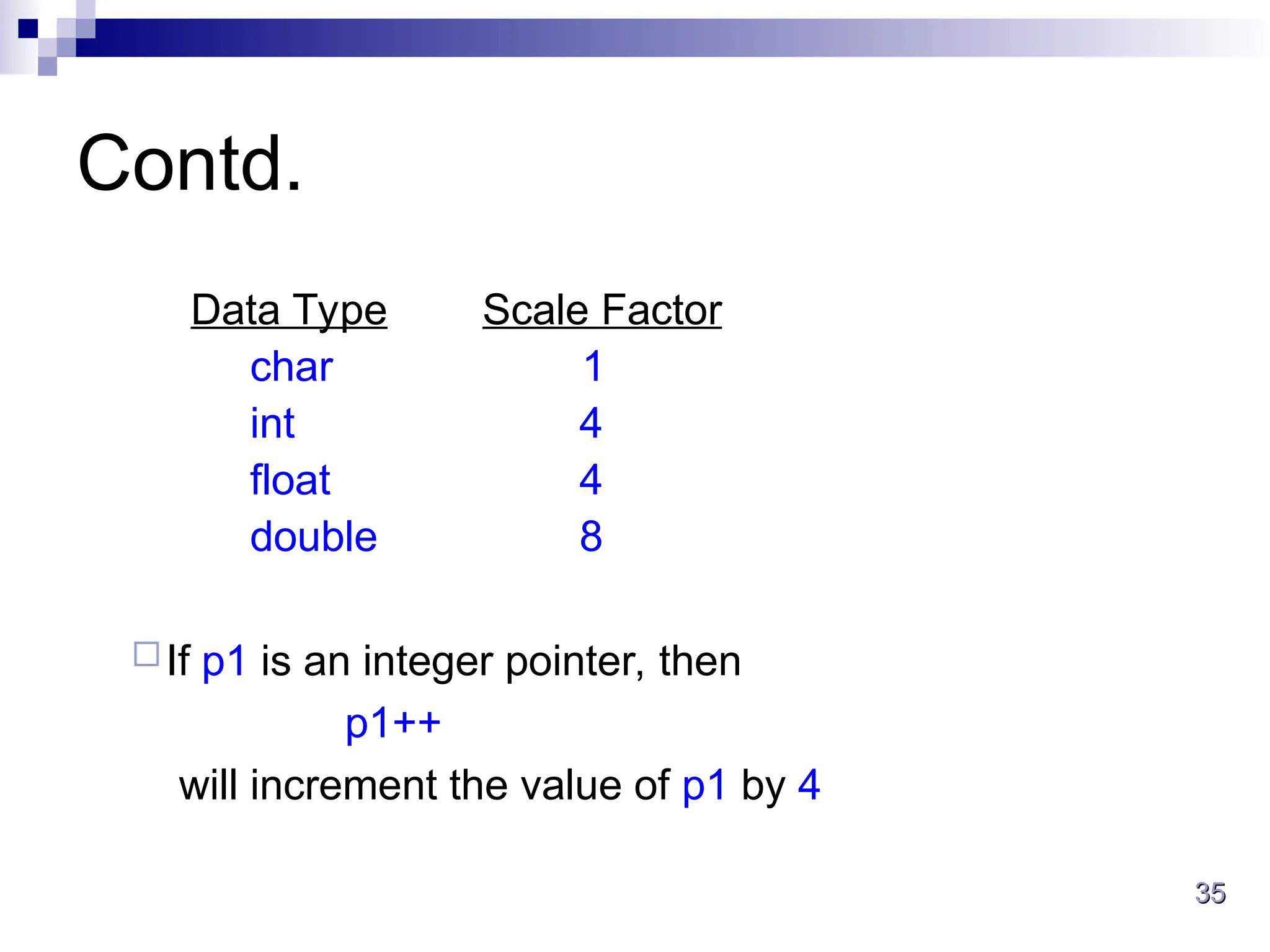 35
35
Contd.
Data Type Scale Factor
char 1
int 4
float 4
double 8
If p1 is an integer pointer, then
p1++
will increment the value of p1 by 4
 