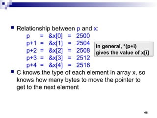 Pointer in programming in c for b.tech students | PPT