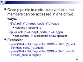 Pointer in programming in c for b.tech students | PPT