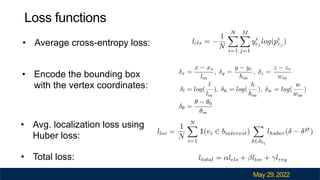 Point-GNN: Graph Neural Network for 3D Object Detection in a Point ...