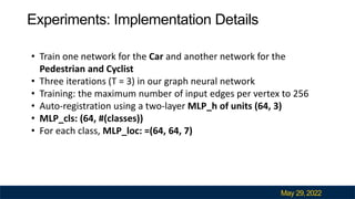 Point-GNN: Graph Neural Network for 3D Object Detection in a Point ...