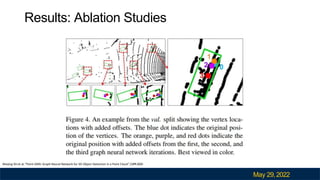 Point-GNN: Graph Neural Network for 3D Object Detection in a Point ...