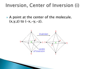  A point at the center of the molecule.
(x,y,z) to (-x,-y,-z).
 