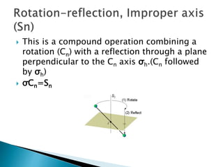  This is a compound operation combining a
rotation (Cn) with a reflection through a plane
perpendicular to the Cn axis σh.(Cn followed
by σh)
 σCn=Sn
 