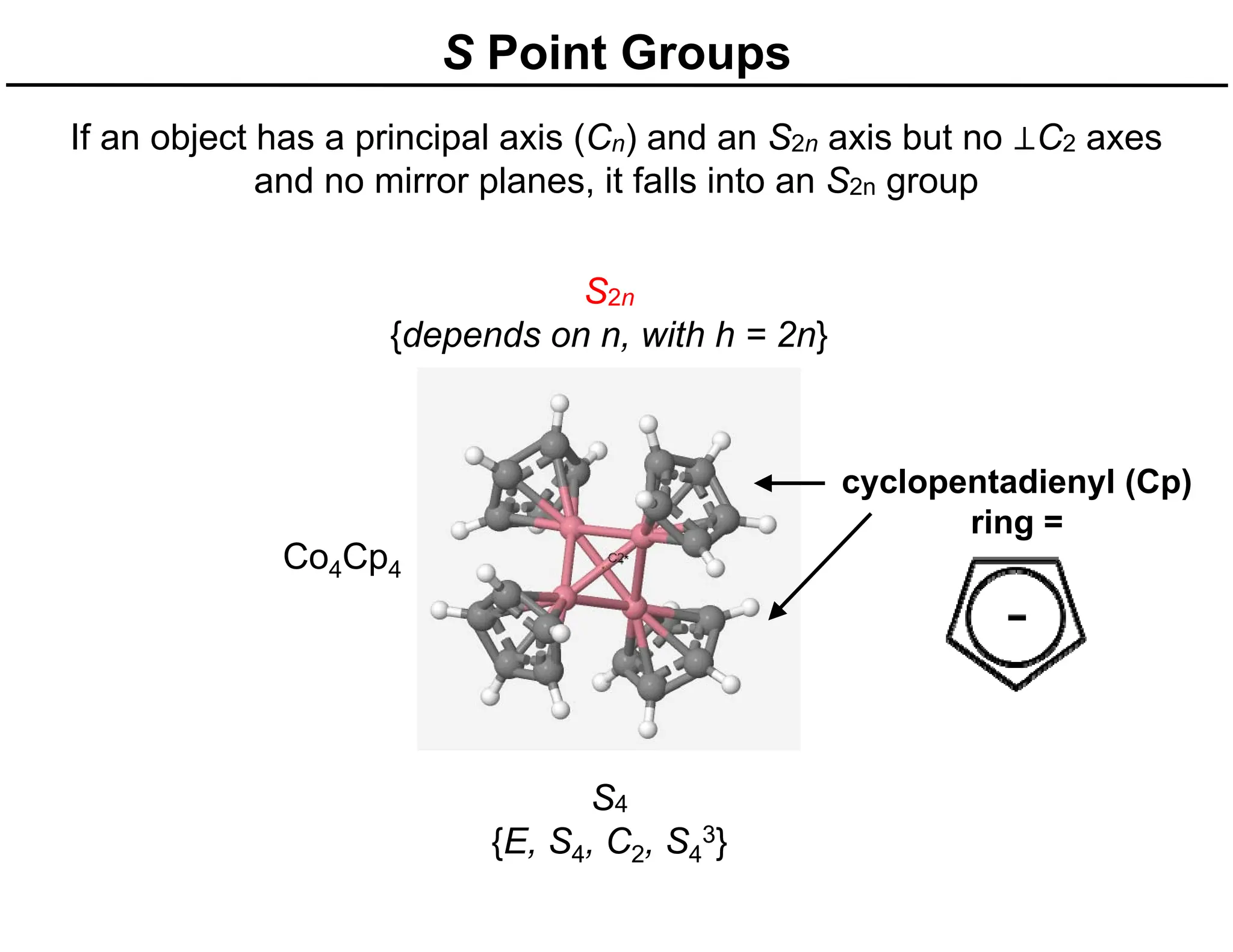 S Rotation Point Group Organic Stereochemistry point group 1.pdf