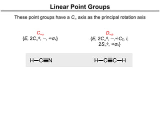 Organic Stereochemistry point group 1.pdf