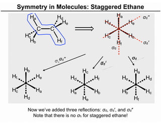 Now we’ve added three reflections: σd, σd′, and σd″
Note that there is no σh for staggered ethane!
Symmetry in Molecules: Staggered Ethane
σd
σd'
σd''
σd
σd'
σd''
 