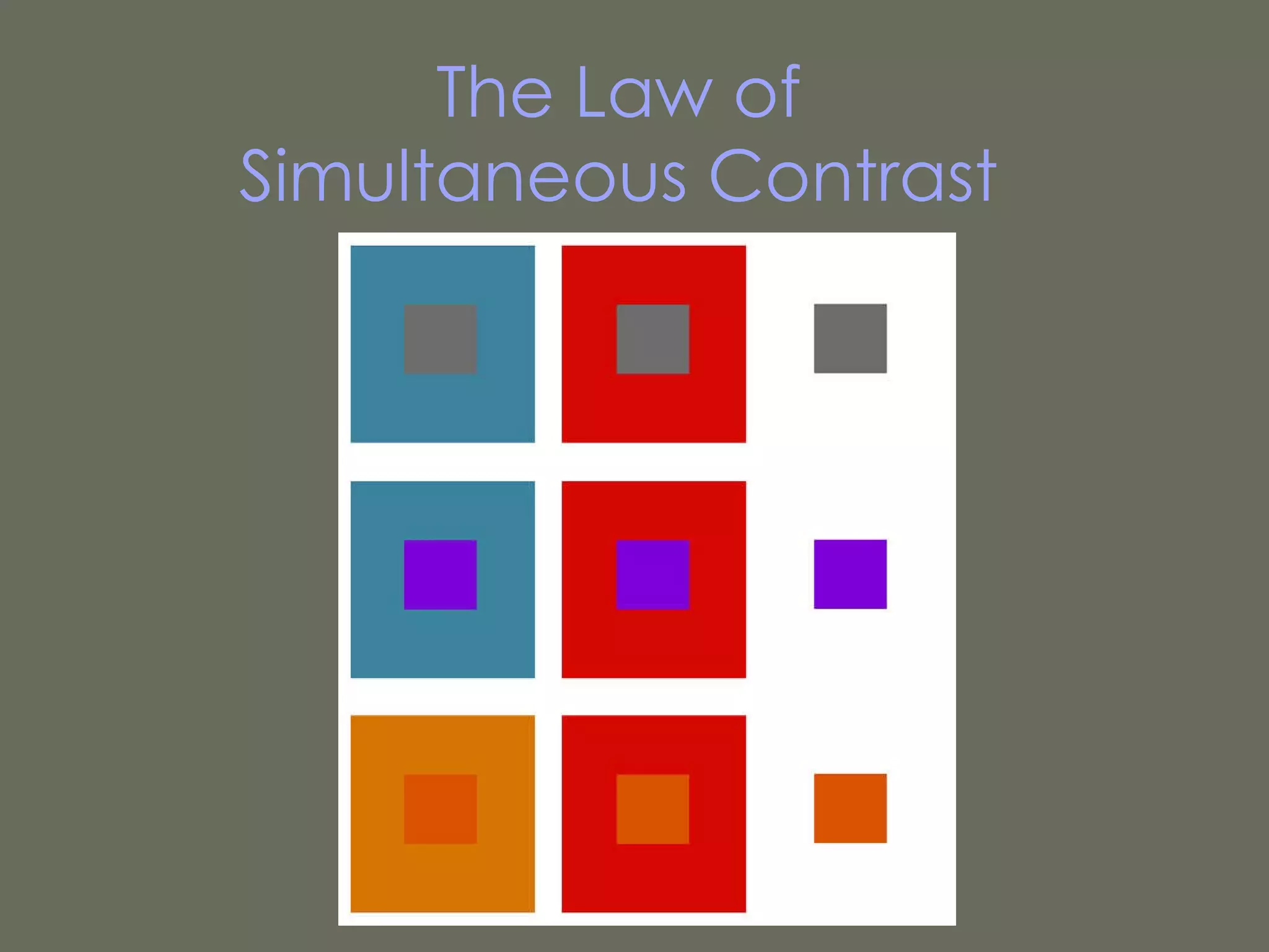 The Law of Simultaneous Contrast 