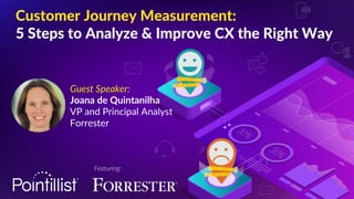 1
©2020 Pointillist, Inc. All rights reserved. Proprietary and Confidential.
Customer Journey Measurement:
5 Steps to Analyze & Improve CX the Right Way
Guest Speaker:
Joana de Quintanilha
VP and Principal Analyst
Forrester
®
Featuring:
 