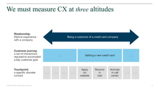 Customer Journey Measurement: 5 Steps to Analyze & Improve CX the Right ...