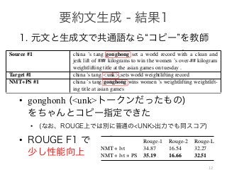 • gonghonh <unk>
•
•
12
The experimental results comparing the Pointer
Softmax with NMT model are displayed in Ta-
ble 1 for the UNK pointers data and in Table 2
for the entity pointers data. As our experiments
show, pointer softmax improves over the baseline
NMT on both UNK data and entities data. Our
hope was that the improvement would be larger
for the entities data since the incidence of point-
ers was much greater. However, it turns out this
is not the case, and we suspect the main reason
is anonymization of entities which removed data-
sparsity by converting all entities to integer-ids
that are shared across all documents. We believe
that on de-anonymized data, our model could help
more, since the issue of data-sparsity is more acute
in this case.
Table 1: Results on Gigaword Corpus when point-
ers are used for UNKs in the training data, using
Rouge-F1 as the evaluation metric.
Rouge-1 Rouge-2 Rouge-L
NMT + lvt 34.87 16.54 32.27
NMT + lvt + PS 35.19 16.66 32.51
I
ate
tra
am
acc
it n
5.3
In
me
the
the
Fre
ear
log
eva
els
sco
W
the
tok
Th
gli
We
Table 4: Generated summaries from NMT with PS. Boldface words are the words copied from the source
Source #1 china ’s tang gonghong set a world record with a clean and
jerk lift of ### kilograms to win the women ’s over-## kilogram
weightlifting title at the asian games on tuesday .
Target #1 china ’s tang <unk>,sets world weightlifting record
NMT+PS #1 china ’s tang gonghong wins women ’s weightlifting weightlift-
ing title at asian games
Source #2 owing to criticism , nbc said on wednesday that it was ending
a three-month-old experiment that would have brought the ﬁrst
liquor advertisements onto national broadcast network television
.
Target #2 advertising : nbc retreats from liquor commercials
NMT+PS #2 nbc says it is ending a three-month-old experiment
Source #3 a senior trade union ofﬁcial here wednesday called on ghana ’s
government to be “ mindful of the plight ” of the ordinary people
in the country in its decisions on tax increases .
Target #3 tuc ofﬁcial,on behalf of ordinary ghanaians
NMT+PS #3 ghana ’s government urged to be mindful of the plight
 