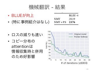 •
•
•
•
15
of the gradients exceed 1 (Pascanu et al., 2012).
Table 5: Europarl Dataset (EN-FR)
BLEU-4
NMT 20.19
NMT + PS 23.76
in the country in its decisions on tax increases .
et #3 tuc ofﬁcial,on behalf of ordinary ghanaians
T+PS #3 ghana ’s government urged to be mindful of the plight
y, we ﬁrst check if the same word yt ap-
e source sentence. If it is not, we then
translated version of the word exists in
sentence by using a look-up table be-
source and the target language. If the
the source sentence, we then use the lo-
he word in the source as the target. Oth-
check if one of the English senses from
anguage dictionary of the French word
urce. If it is in the source sentence, then
location of that word as our translation.
we just use the argmax of lt as the tar-
ching network dt, we observed that us-
layered MLP with noisy-tanh activation
et al., 2016) function with residual con-
om the lower layer (He et al., 2015) ac-
In Table 5, we provided the result of NMT w
pointer softmax and we observe about 3.6 BLE
score improvement over our baseline.
Figure 4: A comparison of the validation learnin
 