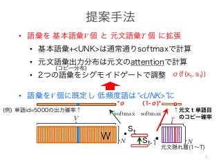 •
•
•
• V
a man yesterday . [eos]!
killed a man yesterday .!t
+ bhp) (16)
(17)
Whp
bhp) (16)
(17)
(18)
(19)
!
man
a
a
man !
6
RNN t
pt
pt = softmax(W
ht =
−−−→
RNNt′≺t(
softmax(s)i =
exp(si
sj∈s exp
→
t′≺t(xwt′ ) (17)
p(si)
s exp(sj)
(18)
(19)
s i
Whp ∈ RV ×N
V
bhp(w)
Whp bhp
t = softmax(Whpht + bhp) (16)
t =
−−−→
RNNt′≺t(xwt′ ) (17)
i =
exp(si)
sj∈s exp(sj)
(18)
(19)
s i
Whp ∈ RV ×N
V
Whp(w) bhp(w)
(18)
(19)
i
Whp ∈ RV ×N
V
)
t wt
pt = softmax(Whpht + bhp)
ht =
−−−→
RNNt′≺t(xwt′ )
• V T
•
•
•
pt = softmax(Whpht + bhp)
ht =
−−−→
RNNt′≺t(xwt′ )
softmax(s)i =
exp(si)
sj∈s exp(sj)
i N s
exp
w Whp ∈ RV ×N
Whp(w) bhp(w)
T
6
RNN t wt
pt
pt = softmax(Whpht + bhp)
ht =
−−−→
RNNt′≺t(xwt′ )
softmax(s)i =
exp(si)
sj∈s exp(sj)
softmax(s)i N s
exp
6
RNN t wt
pt
pt = softmax(Whpht +
ht =
−−−→
RNNt′≺t(xwt′ )
softmax(s)i =
exp(si)
sj∈s exp(sj)
softmax(s)i N s
exp
・
7
 