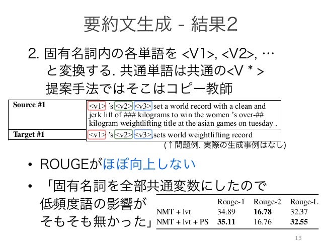 Pointing The Unknown Words