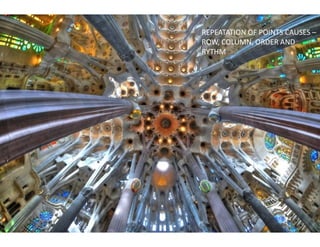 REPEATATION OF POINTS CAUSES –
ROW, COLUMN, ORDER AND
RYTHM
 