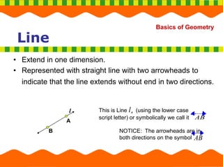 Pointing Sign Geometry Point In Geometry Symbol