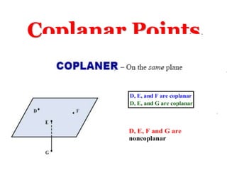 Coplanar Points
 