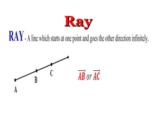 Ray
Ray
 