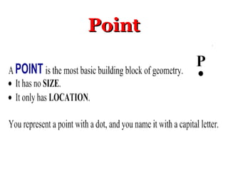 Point
Point
 