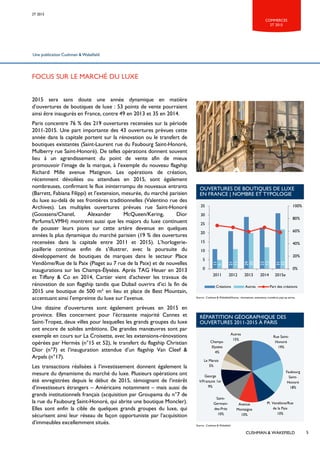 Une publication Cushman & Wakefield
OUVERTURES DE BOUTIQUES DE LUXE
EN FRANCE | NOMBRE ET TYPOLOGIE
CUSHMAN & WAKEFIELD
RÉPARTITION GÉOGRAPHIQUE DES
OUVERTURES 2011-2015 À PARIS
11
21
29
23
31
5
11
20
12
22
0%
20%
40%
60%
80%
100%
0
5
10
15
20
25
30
35
2011 2012 2013 2014 2015e
Créations Autres Part des créations
Source : Cushman & Wakefield/Autres : rénovations, extensions, transferts, pop-up stores.
Source : Cushman & Wakefield
Rue Saint-
Honoré
19%
Faubourg
Saint-
Honoré
18%
Pl. Vendôme/Rue
de la Paix
10%
Avenue
Montaigne
10%
Saint-
Germain-
des-Prés
10%
George
V/François 1er
9%
Le Marais
5%
Champs-
Elysées
4%
Autres
15%
2T 2015
FOCUS SUR LE MARCHÉ DU LUXE
2015 sera sans doute une année dynamique en matière
d’ouvertures de boutiques de luxe : 53 points de vente pourraient
ainsi être inaugurés en France, contre 49 en 2013 et 35 en 2014.
Paris concentre 76 % des 219 ouvertures recensées sur la période
2011-2015. Une part importante des 43 ouvertures prévues cette
année dans la capitale portent sur la rénovation ou le transfert de
boutiques existantes (Saint-Laurent rue du Faubourg Saint-Honoré,
Mulberry rue Saint-Honoré). De telles opérations donnent souvent
lieu à un agrandissement du point de vente afin de mieux
promouvoir l’image de la marque, à l’exemple du nouveau flagship
Richard Mille avenue Matignon. Les opérations de création,
récemment dévoilées ou attendues en 2015, sont également
nombreuses, confirmant le flux ininterrompu de nouveaux entrants
(Barrett, Fabiana Filippi) et l’extension, mesurée, du marché parisien
du luxe au-delà de ses frontières traditionnelles (Valentino rue des
Archives). Les multiples ouvertures prévues rue Saint-Honoré
(Goossens/Chanel, Alexander McQueen/Kering, Dior
Parfums/LVMH) montrent aussi que les majors du luxe continuent
de pousser leurs pions sur cette artère devenue en quelques
années la plus dynamique du marché parisien (19 % des ouvertures
recensées dans la capitale entre 2011 et 2015). L’horlogerie-
joaillerie continue enfin de s’illustrer, avec la poursuite du
développement de boutiques de marques dans le secteur Place
Vendôme/Rue de la Paix (Piaget au 7 rue de la Paix) et de nouvelles
inaugurations sur les Champs-Élysées. Après TAG Heuer en 2013
et Tiffany & Co en 2014, Cartier vient d’achever les travaux de
rénovation de son flagship tandis que Dubail ouvrira d’ici la fin de
2015 une boutique de 500 m² en lieu et place de Best Mountain,
accentuant ainsi l’empreinte du luxe sur l’avenue.
Une dizaine d’ouvertures sont également prévues en 2015 en
province. Elles concernent pour l’écrasante majorité Cannes et
Saint-Tropez, deux villes pour lesquelles les grands groupes du luxe
ont encore de solides ambitions. De grandes manœuvres sont par
exemple en cours sur La Croisette, avec les extensions-rénovations
opérées par Hermès (n°15 et 52), le transfert du flagship Christian
Dior (n°7) et l’inauguration attendue d’un flagship Van Cleef &
Arpels (n°17).
Les transactions réalisées à l’investissement donnent également la
mesure du dynamisme du marché du luxe. Plusieurs opérations ont
été enregistrées depuis le début de 2015, témoignant de l’intérêt
d’investisseurs étrangers – Américains notamment – mais aussi de
grands institutionnels français (acquisition par Groupama du n°7 de
la rue du Faubourg Saint-Honoré, qui abrite une boutique Moncler).
Elles sont enfin la cible de quelques grands groupes du luxe, qui
sécurisent ainsi leur réseau de façon opportuniste par l’acquisition
d’immeubles excellemment situés.
5
COMMERCES
2T 2015
 
