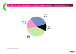 RÉPARTITION GÉOGRAPHIQUE DE LA DEMANDE PLACÉE (EN VOLUME) EN 2011




Sources : CBRE et Immostat-IPD



                                                             - P. 9
 