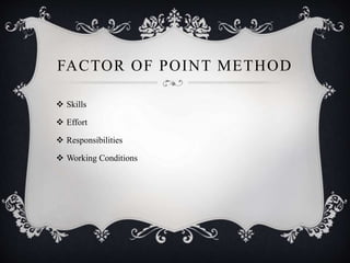 Point method in job evaluation ppt | PPTX