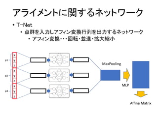 アライメントに関するネットワーク
• T-Net
• 点群を入力しアフィン変換行列を出力するネットワーク
• アフィン変換・・・回転・並進・拡大縮小
MaxPooling
MLP
Affine	Matrix
 