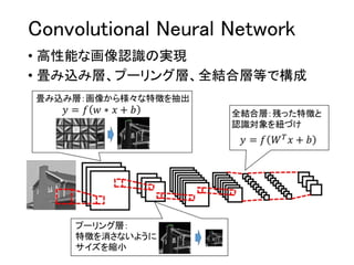 Convolutional Neural Network
• 高性能な画像認識の実現
• 畳み込み層、プーリング層、全結合層等で構成
 