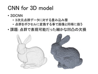 CNN for 3D model
• ３DCNN
• ３次元点群データに対する畳み込み層
• 点群をボクセルに変換する事で画像と同様に扱う
• 課題：点群で表現可能だった細かな凹凸の欠損
 