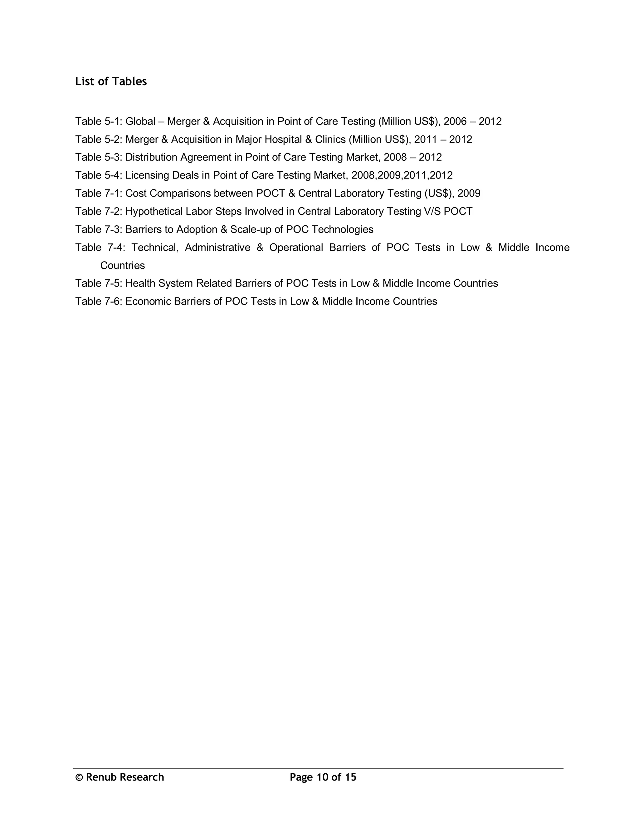 © Renub Research Page 10 of 15
List of Tables
Table 5-1: Global – Merger & Acquisition in Point of Care Testing (Million US$), 2006 – 2012
Table 5-2: Merger & Acquisition in Major Hospital & Clinics (Million US$), 2011 – 2012
Table 5-3: Distribution Agreement in Point of Care Testing Market, 2008 – 2012
Table 5-4: Licensing Deals in Point of Care Testing Market, 2008,2009,2011,2012
Table 7-1: Cost Comparisons between POCT & Central Laboratory Testing (US$), 2009
Table 7-2: Hypothetical Labor Steps Involved in Central Laboratory Testing V/S POCT
Table 7-3: Barriers to Adoption & Scale-up of POC Technologies
Table 7-4: Technical, Administrative & Operational Barriers of POC Tests in Low & Middle Income
Countries
Table 7-5: Health System Related Barriers of POC Tests in Low & Middle Income Countries
Table 7-6: Economic Barriers of POC Tests in Low & Middle Income Countries
 