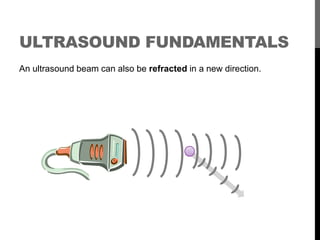 ULTRASOUND FUNDAMENTALS
An ultrasound beam can also be refracted in a new direction.
 