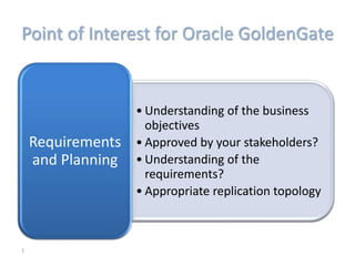Point of Interest for Oracle GoldenGate


                   • Understanding of the business
                     objectives
    Requirements   • Approved by your stakeholders?
    and Planning   • Understanding of the
                     requirements?
                   • Appropriate replication topology



1
 