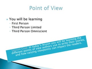 You will be learning  First Person Third Person Limited Third Person Omniscient Point of View Lesson Goal: In today’s lesson you will be learning the different points of view authors use to write their stories, and how varying viewpoints can impact the readers. 