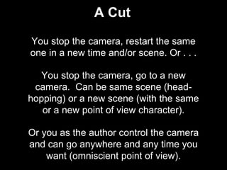 A Cut
You stop the camera, restart the same
one in a new time and/or scene. Or . . .
You stop the camera, go to a new
came...
