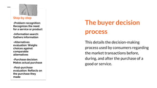 The buyer decision
process
This details the decision-making
process used by consumers regarding
the market transactions before,
during, and after the purchase of a
good or service.
Step by step
-Problem recognition:
Recognizes the need
for a service or product
-Information search:
Gathers information
-Alternatives
evaluation: Weighs
choices against
comparable
alternatives
-Purchase decision:
Makes actual purchase
-Post-purchase
evaluation: Reflects on
the purchase they
made
 