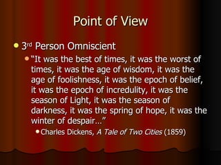 Point of view and perspective | PPT