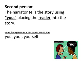 Second person:
The narrator tells the story using
“you,” placing the reader into the
story.
Write these pronouns in the second person box:
you, your, yourself
 