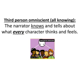 Third person omniscient (all knowing):
The narrator knows and tells about
what every character thinks and feels.
 