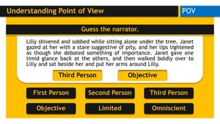 Third PersonSecond PersonFirst Person
Lilly shivered and sobbed while sitting alone under the tree. Janet
gazed at her with a stare suggestive of pity, and her lips tightened
as though she debated something of importance. Janet gave one
timid glance back at the others, and then walked boldly over to
Lilly and sat beside her and put her arms around Lilly.
OmniscientLimitedObjective
Unlike the first person, the third person is subdivided into 3 types:
POVUnderstanding Point of View
Guess the narrator.
Third Person Objective
 