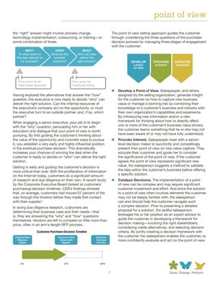 point of view
the “right” answer might involve process change,                                   The point of view selling approach guides the customer
technology implementation, outsourcing, or training—or                             through considering the three questions of the purchase-
some combination of these.                                                         decision process by managing three stages of engagement
                                                                                   with the customer:
         WHY?                  HOW?                    WHO?
    To what extent is       What are the           Who can best
  this idea relevant to       possible                deliver the
     my business?            solutions?            right solution?                             DEVELOP      PROVOKE      CATALYZE
                                                                                                A POINT      INTEREST     DECISIONS
                                                                                                OF VIEW




   Entry point for an                         Entry point for
   idea-based approach                        traditional selling
                                                                                   „„ Develop a Point of View. Salespeople, and others
Having explored the alternatives that answer the “how”                                assigned by the selling organization, generate insight
question, the executive is now ready to decide “who” can                              for the customer on how to capture new business
deliver the right solution. Can the internal resources of                             value or manage a looming risk by combining their
the executive’s company act on the opportunity, or must                               knowledge of a customer’s business and industry with
the executive turn to an outside partner, and, if so, which                           their own organization’s capabilities and experience.
partner?                                                                              By introducing new information and/or a new
When engaging a senior executive, your job is to begin                                framework for thinking about how to directly affect
with the “why” question, persuading him or her with                                   one or more of the customer’s business value drivers,
education and dialogue that your point of view is worth                               the customer learns something that he or she may not
pursuing. By first guiding the customer’s thinking about                              have been aware of or may not have fully understood.
the value of the opportunity and concrete ways to pursue                           „„ Provoke Interest. Salespeople meet with a senior-
it, you establish a very early and highly influential position                        level decision maker to succinctly and compellingly
in the eventual purchase decision. This dramatically                                  present their point of view on new value capture. They
increases your chances of winning the deal when the                                   educate their customer and guide her to consider
customer is ready to decide on “who” can deliver the right                            the significance of the point of view. If the customer
solution.                                                                             agrees the point of view represents significant new
Getting in early and guiding the customer’s decision is                               value, the salesperson suggests a method to validate
more critical than ever. With the proliferation of information                        the idea within the customer’s business before offering
on the Internet today, customers do a significant amount                              a specific solution.
of research and due diligence on their own. A recent study                         „„ Catalyze Decisions. The implementation of a point
by the Corporate Executive Board looked at customers’                                 of view can be complex and may require significant
purchasing-decision timelines. CEB’s findings showed                                  customer investment and effort. And since the solution
that, on average, customers had moved 57 percent of the                               to a point of view often involves elements the customer
way through the timeline before they made first contact                               may not be deeply familiar with, the salesperson
with their supplier.1                                                                 can and should help the customer navigate such
In doing due diligence research, customers are                                        a complex decision. Prior to presenting a detailed
determining their business case and their needs—that                                  proposal for a solution, the skillful salesperson
is, they are answering the “why” and “how” questions                                  leverages his or her position as an expert advisor to
themselves. Vendors are left to compete on little more than                           guide the customer in developing a framework for
price, often in an arm’s-length RFP process.                                          decision making—involving the right stakeholders,
                                                                                      considering viable alternatives, and selecting decision
                  Customer Purchase-Decision Timeline                                 criteria. By jointly creating a decision framework with
 Customer Due                   Customer’s First                    Customer          the customer the salesperson enables the customer, to
   Diligence
    Begins
                                 Contact with
                                   Supplier
                                                                    Purchase
                                                                    Decision
                                                                                      more confidently evaluate and act on the point of view.




     0%                               57%                             100%


                                                                               2
 