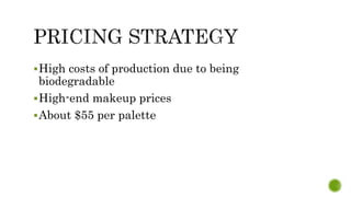 High costs of production due to being
biodegradable
High-end makeup prices
About $55 per palette
 