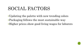 Updating the palette with new trending colors
Packaging follows the most sustainable way
Higher prices show good living wages for laborers
 
