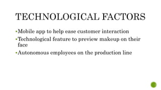 Mobile app to help ease customer interaction
Technological feature to preview makeup on their
face
Autonomous employees on the production line
 
